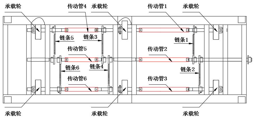 六驱底盘示意图