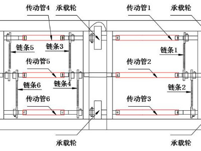 密集架传动机构要求有哪些