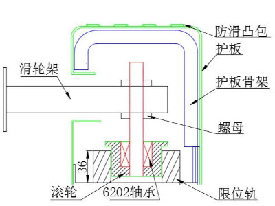 无轨密集架侧面导正系统介绍