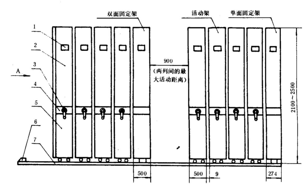 手动密集架结构形式